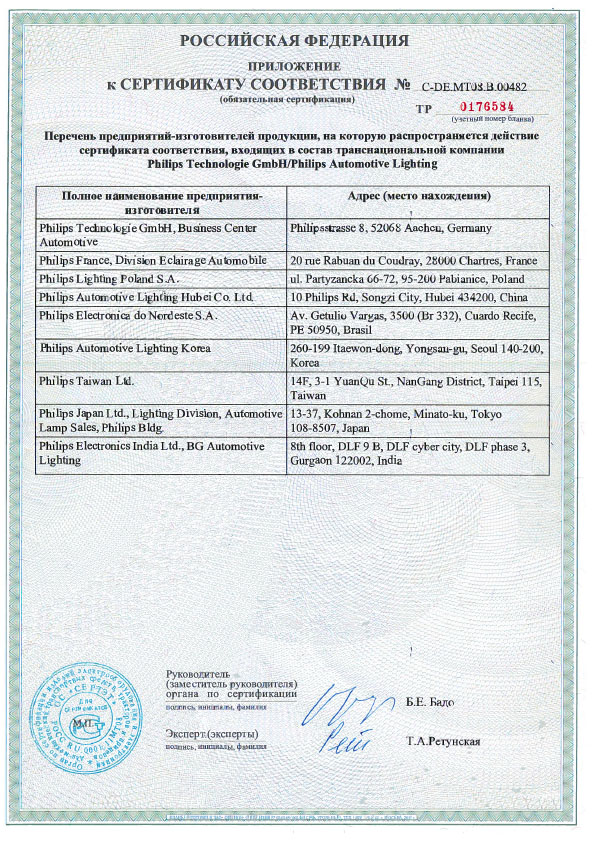 Сертификат на лампы D2R Narva 84006  - 2