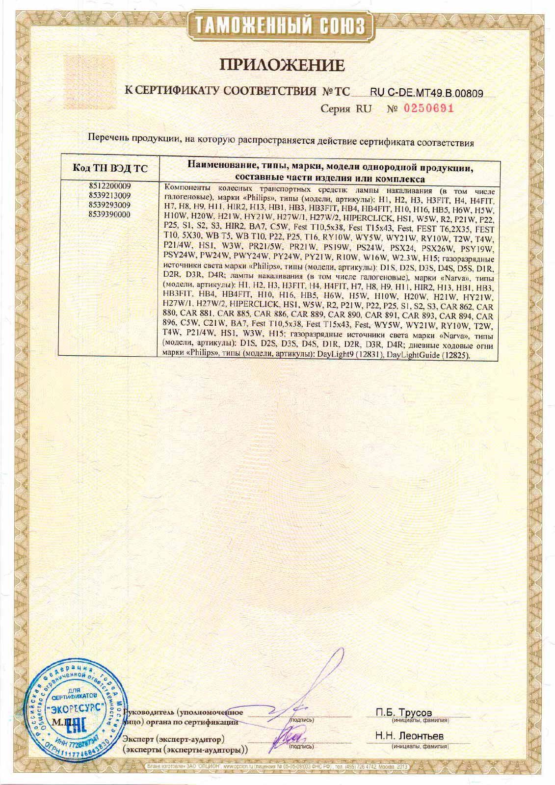 Сертификат на лампы Narva D2S 84002 - 2