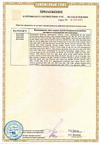 Сертификат на лампы Narva D1R 84011 