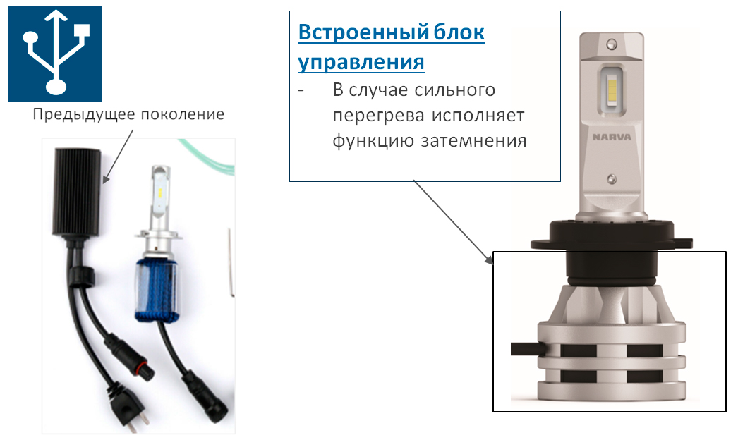 Foco LED H4 - 6500k Narva Range Performance